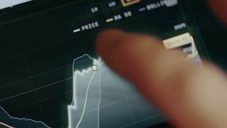 Person interacting with a financial chart detailing price movements and technical indicators