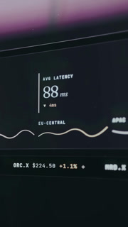 Network Performance Statistics, Average Latency real-time data