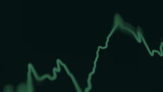 Looking through a linear chart, macro view