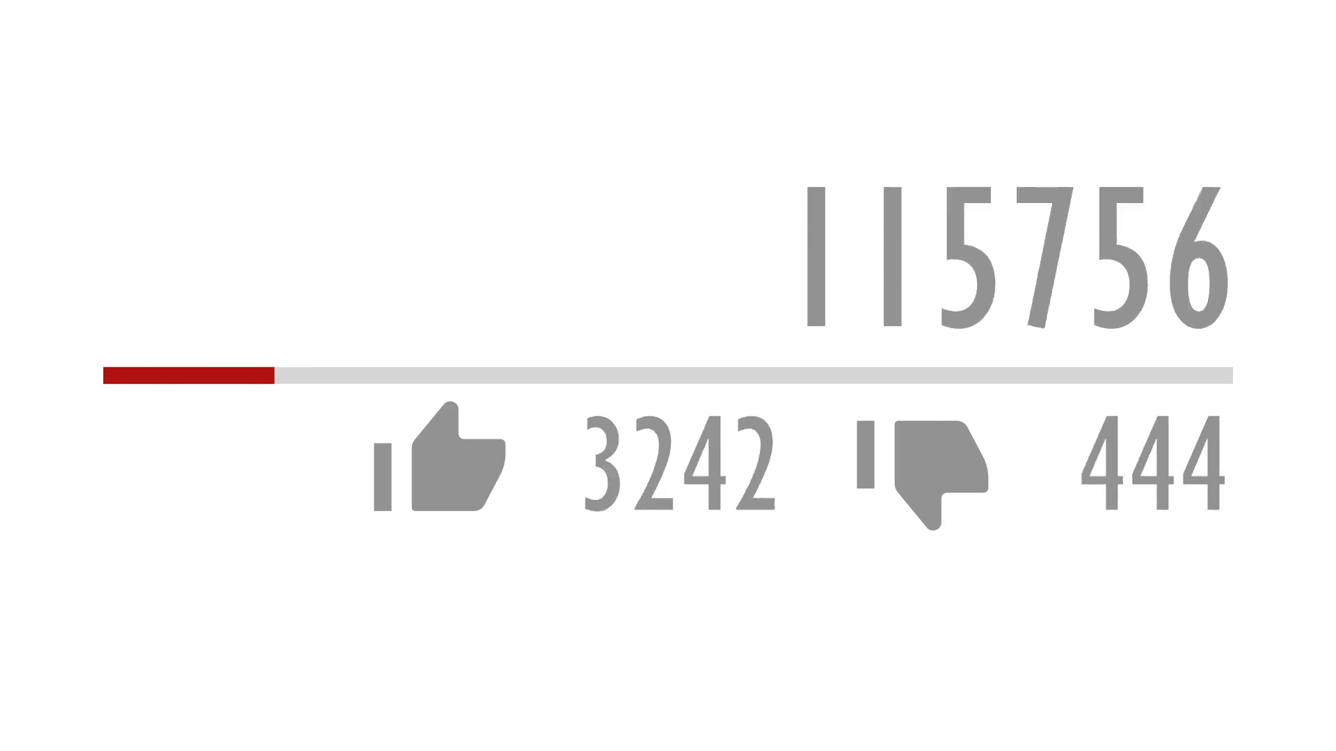 A Closeup Of Youtube Video Counter Rapidly Stock Motion Graphics SBV348407701 Storyblocks