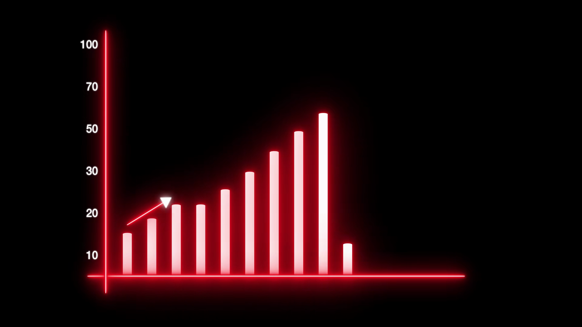 Animated Neon Bar Chart Financial Growth Stock Motion Graphics SBV ...