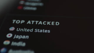 List of top countries most targeted by cyberattacks