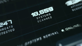Cybersecurity threat dashboard displaying Threats Detected and Systems Scanned metrics, ethical hacking concept
