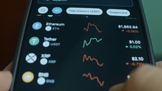 Reading the XRP Chart, What the Data Shows