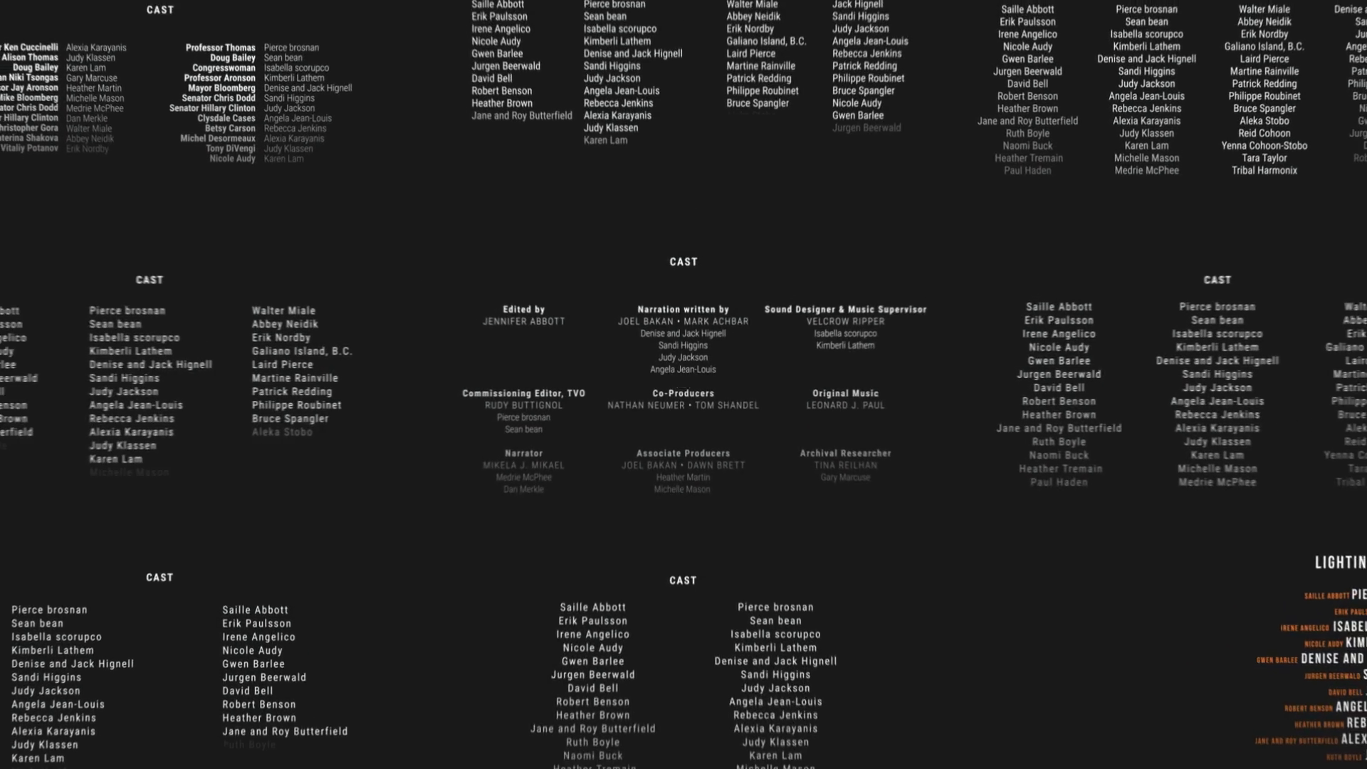 Film Credits Cast List Template SBV 347505127 Storyblocks