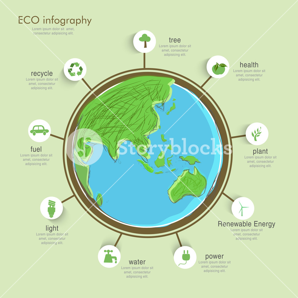 Ecology infographic concept with illustration of a globe and various